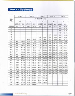江都市佳恒工藝塑料廠 專業PE管材廠家直銷，品質與價值的雙重保障
